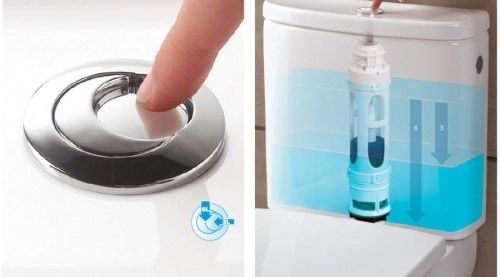 Унитаз-компакт Jika Люра плюс, 8.2638.6.000.242.9