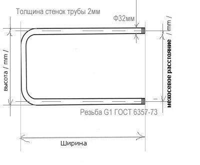 Полотенцесушитель водяной Terminus П-образный (1") 500х600 32 ПС п-обр