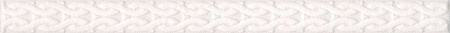 Бордюр Kerama Marazzi Сафьян 40х3 AD\A247\15054