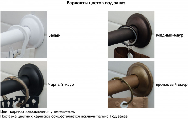Карниз для ванны Aquanet Borneo полукруглый 170х75х90