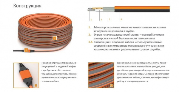 Кабель нагревательный "Теплолюкс" ProfiRoll 31,5 м/540 Вт, 100 035 704 700