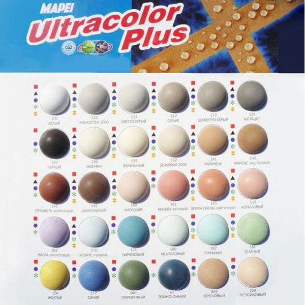 Затирка для швов ULTRACOLOR PLUS № 172/2 кг (Небесно-голубой)