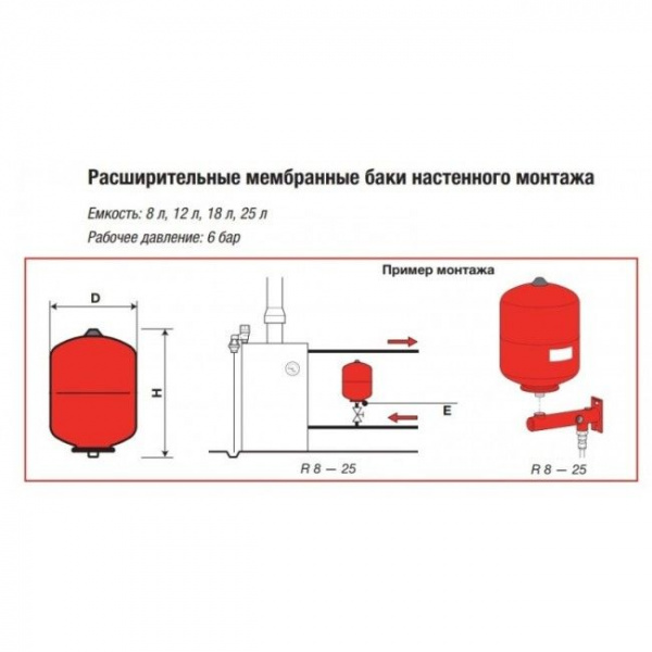 Бак для ГВС Tim верт. 24 л, GVC-24L